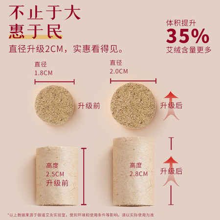 达人良心点评御道陈年艾条艾段艾柱质量靠谱不？测评了解三周感受分享！！