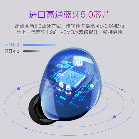 网易云音乐tws1和漫步者哪个好？有区别吗？