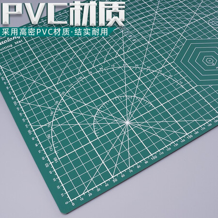 网友感受翊玄玩具 高达模型工具套装 水口钳笔刀 拼装模型制作工好不好呀？评测三个月心得分享！