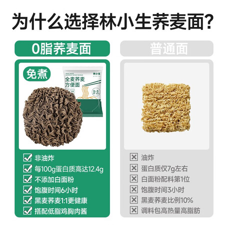 用户反馈林小生 0脂肪荞麦方便面非油炸代餐免煮面条拌面配调料酱速食真实使用评测？了解一星期感受告知！