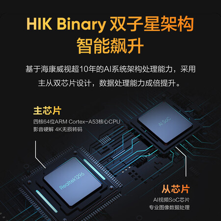 吐槽解密HIKVISION网络存储感受分享？使用一个月后评测！！
