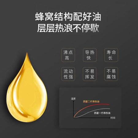 西屋WTH-Y25怎么样-西屋WTH-Y25真实用户使用评价_http://www.meifudie.com_好物_第4张