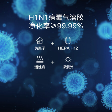 空气净化器华为智选720与华为hilink720哪个好?区别有吗?
