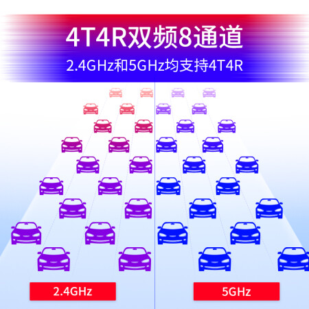 水星d268g和x18g哪个好？有何区别？