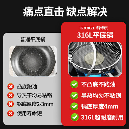 大家体验感受德国KBOKA平底锅不粘锅加深煎锅316L不锈钢炒菜锅煎蛋煎饼锅牛排少油烟电磁销量如何？老司机来说说吧！！