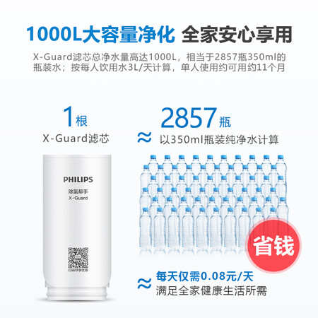 飞利浦awp3600和wp3828哪个好?区别大不大?