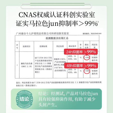 阿道夫洗发水420ml2瓶 控油去屑止痒经典留香男女士通用口碑评分如何_http://www.meifudie.com_好物_第3张