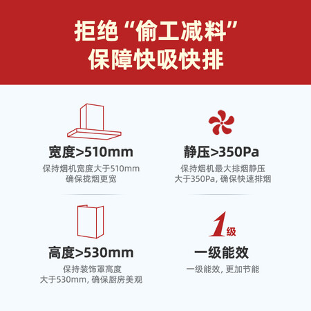 海尔e900t2s和华凌哪个好?有何区别?