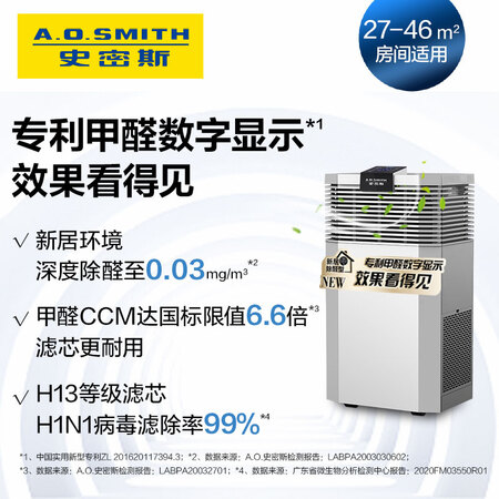 空气净化器史密斯1200m和nl1200d哪个好?有区别吗?