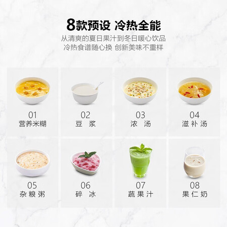 飞利浦5079和5082哪个好?有区别没有?