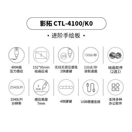 上手揭秘Wacom影拓ituos使用感受如何呢？优缺点揭秘中必看！