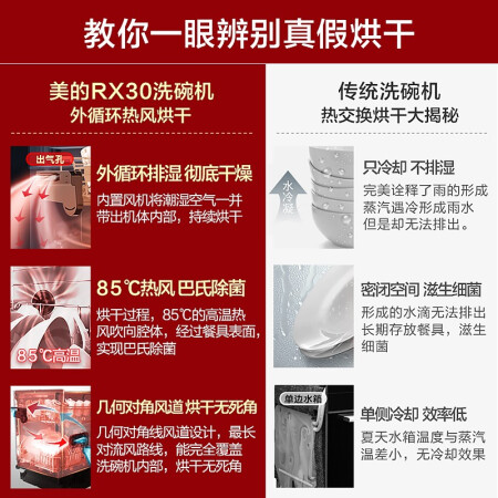 美的洗碗机rx30和j10哪个好？区别大吗？