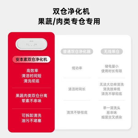 比较剖析APIXINTL APIX-J01   APIX-J01-1 (升级版)使用后评价好吗？谁用过质量靠谱吗！