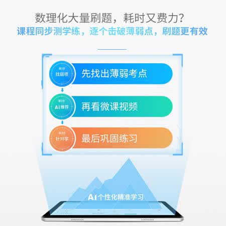 科大讯飞x1pro对比读书郎哪个好?有何区别?