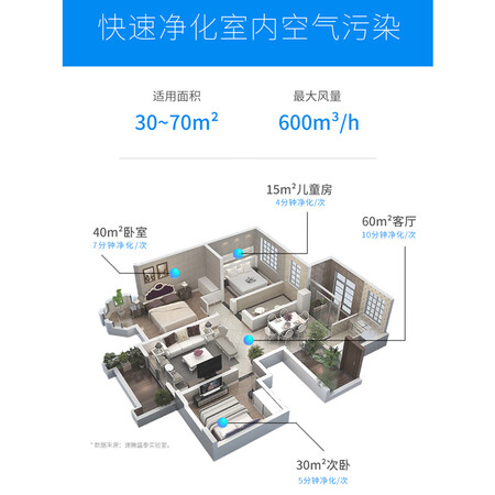 乐创J016怎么样？上档次吗？