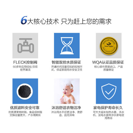 爱惠浦全屋中央净水器2.7吨大通量PWCE54F10怎么样？上档次吗？