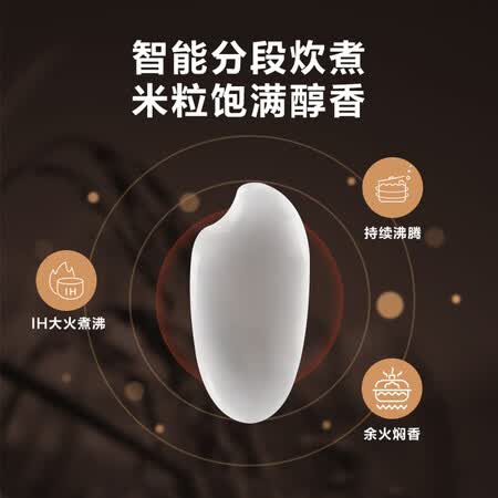 美的4073和4075哪个好?区别是?