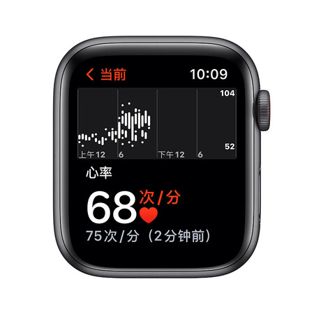 开箱剖析AppleApple Watch SE参数如何？亲身体验诉说！