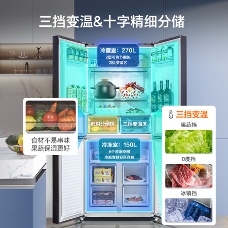 美菱冰箱420升跟537比较哪款好点-美菱冰箱420升跟537比较哪款更值得入手点_http://www.meifudie.com_好物_第3张