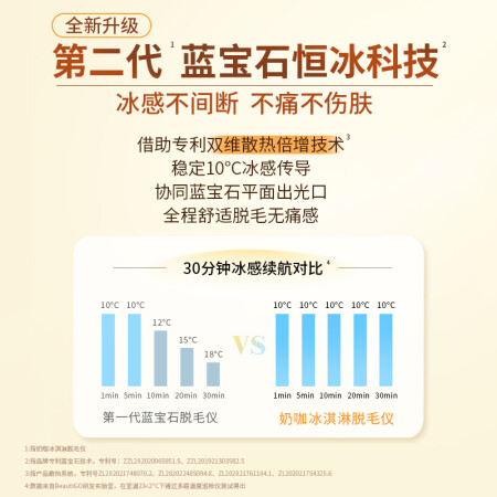 beautigo脱毛仪和rqmei哪款好用_http://www.meifudie.com_好物_第14张