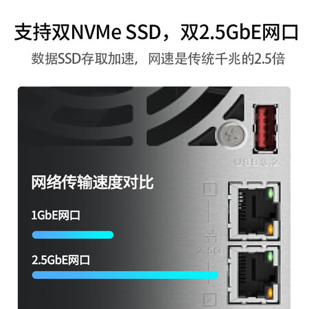 用户反馈威联通TS-264C体验反馈优缺点？网上购买正品如何保障！