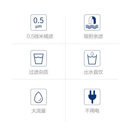 爱惠浦MC2净水器厨房餐饮用水过滤器怎么样?评测好吗?