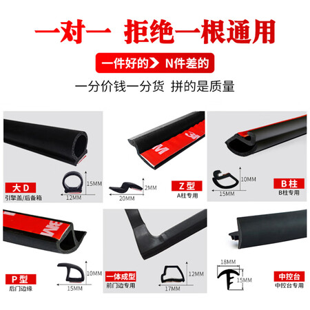 上手分析佐佑众工全车密封条（4门+后备箱+引擎盖+A柱+B柱）内幕分析测评？探讨揭秘测评！！