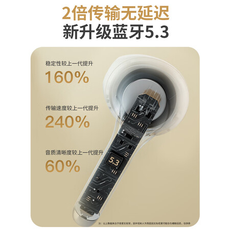 索爱SL3真无线蓝牙耳机怎么样？有谁用过？
