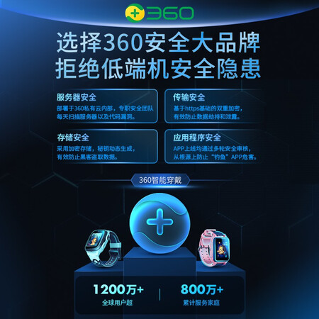 深度剖析测评360儿童电话手表8XS 智能语音问答定位支付 360学生儿童移动联参数怎么样？口碑反馈曝光！