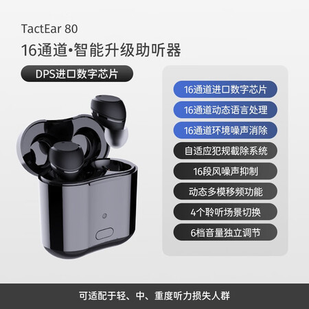网友爆料左点zdeer 助听器老年人无线隐形骨传导耳聋耳背入耳式降给说说好不好？同事和我使用分享！