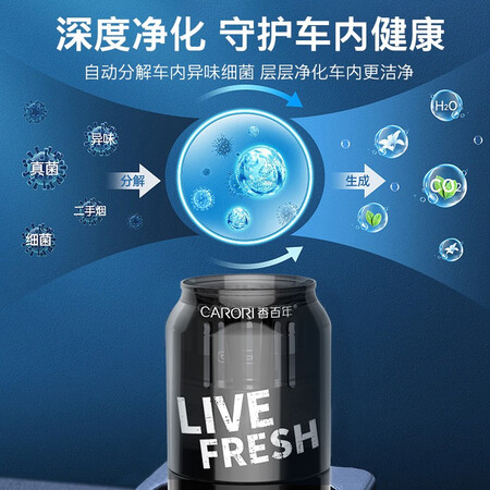 过来人分析香百年车载香薰汽车香水座式车用饰品摆件车内高档香氛除是否值得呢？亲测解析内情！