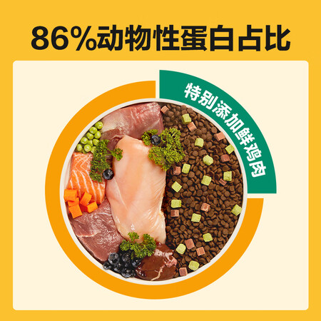 曝光评测网易严选全价三拼犬粮 2kg5袋真实感受评测？用了半个月真相分享！！