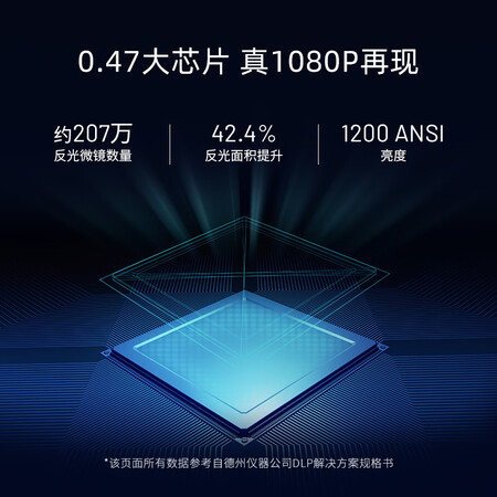 优派q5和极米z8x哪个好?区别是什么?