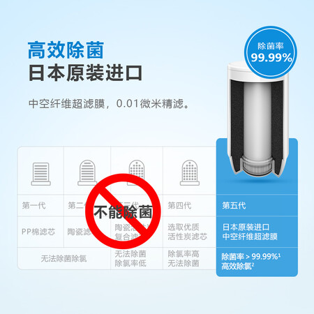 净水器飞利浦wp3811和wp3826哪个好？区别是什么？