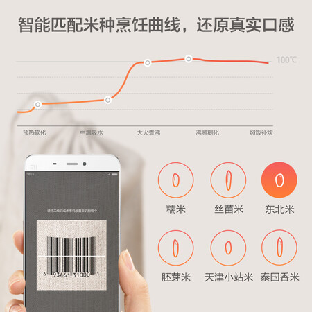 米家压力ih电饭煲1s对比第一代哪个好?有没有区别?