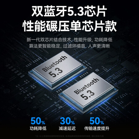 说下使用感受【2023新款】适用华为骨传导蓝牙耳机游泳不入耳运动耳机真实的经验分享？用后1个月爆料评价！！