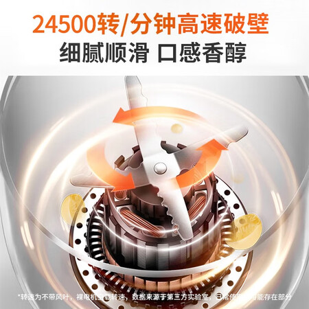 综合揭秘九阳（Joyoug）九阳迷你破壁免滤豆浆机给说说好不好？求助大家解密！