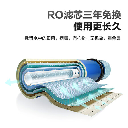 格力净水器反渗透RO膜智能wifi直饮机WTE-PT16-3X601Y怎么样?质量好不好?