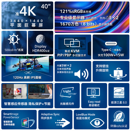 上手评测飞利浦40B1U5600质量怎么样？你们觉得值不值？！