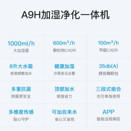airxAH1600怎么样?是品牌吗?