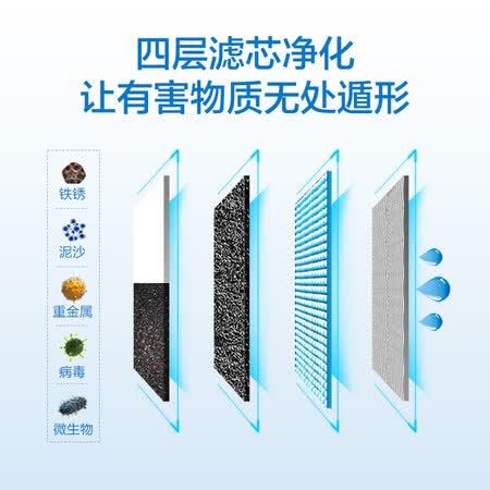 净水器老板j386和303哪个好?区别是什么?