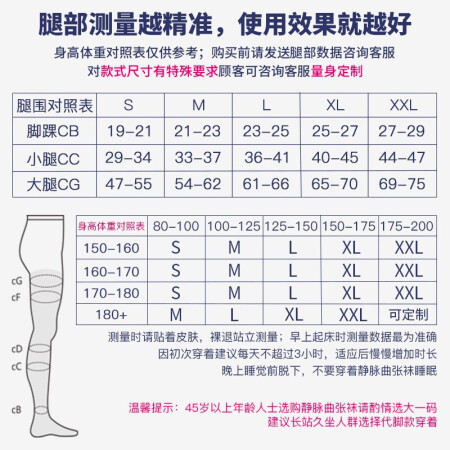 舒尔美静脉曲张弹力袜医用固定带一二级压力预防深静脉质量是不是很好_http://www.meifudie.com_好物_第5张