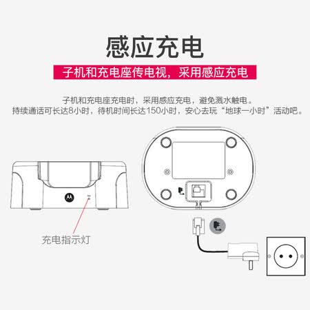 摩托罗拉O202C怎么样?质量好吗?