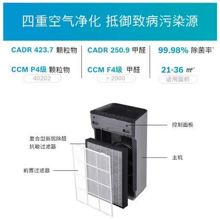 BOSCHKJ300F-A3000N 300 C2怎么样?有谁用过?
