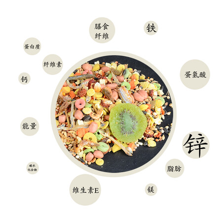 一起吐槽跑来跑去仓鼠粮食桶装桶装全面营养粮小仓鼠粮食主粮三线金丝说说优缺点如何？交流一个月真相分享！