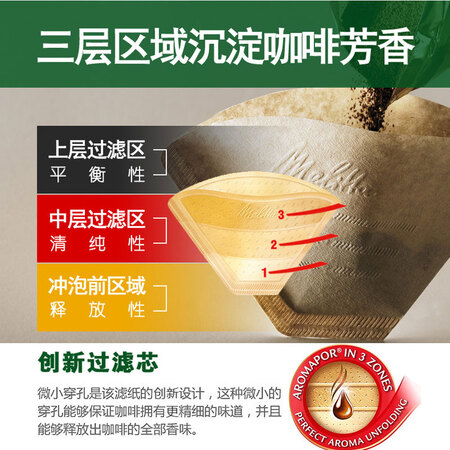 全新说说美乐家（melitta）MAQ001真的是值得买？评测三个月感受告知！