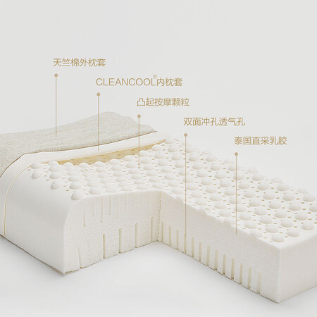 参考评测8H SLEEP 释压按摩颗粒乳胶枕头含内外枕套Z3 混灰色 单能入手吗？说说两周心得分享！
