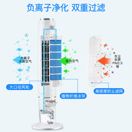 奥克斯45cr和奥克斯45drg哪个好?有没有区别?