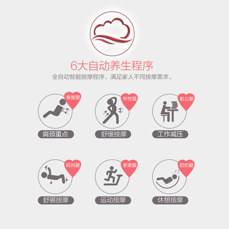 荣泰RT6038怎么样?牌子好吗?
