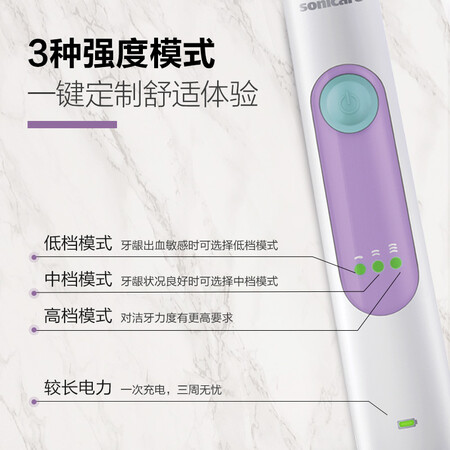 飞利浦HX661651怎么样?评测好吗?